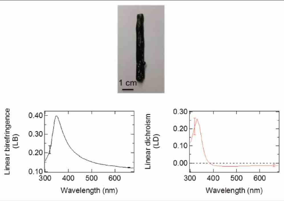 Copper-oxide high-temperature superconductor